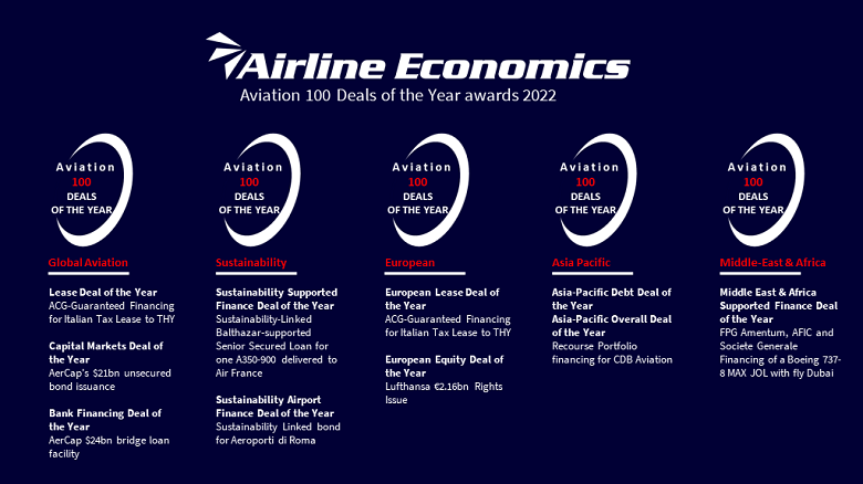 Airline Economics awards