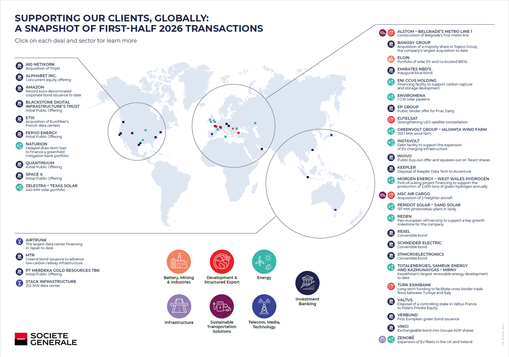 Map showing emblematic deals in H1 2026, covering a variety of regions and sector