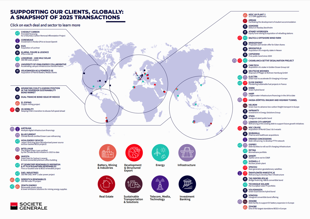 Map showing emblematic deals in 2025, covering a variety of regions and sectors