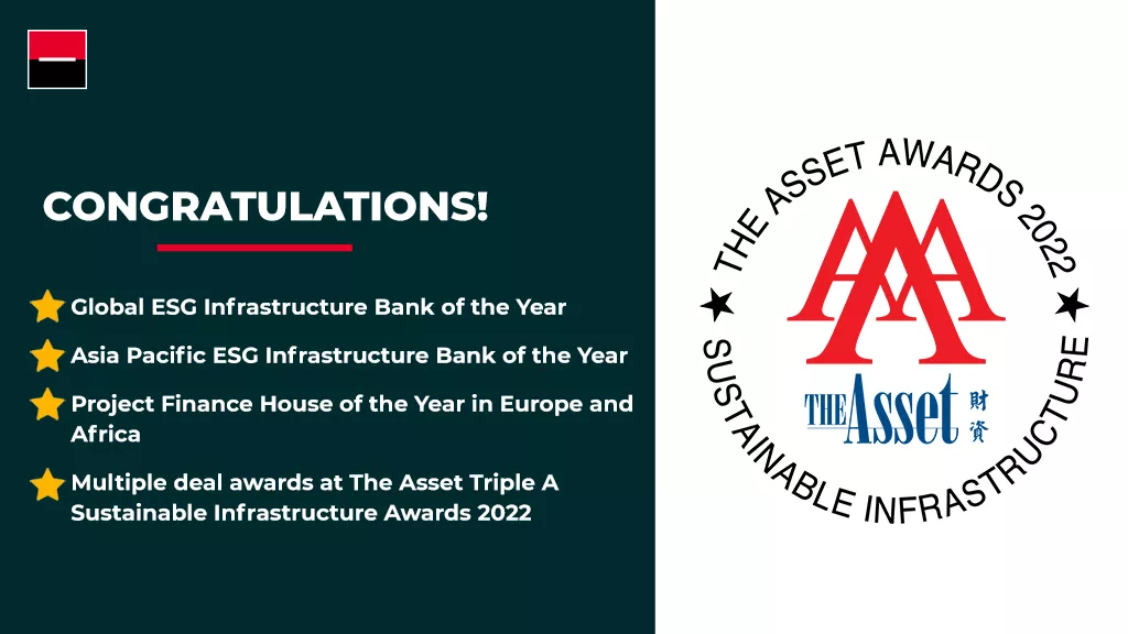 Societe Generale wins “Global And Asia Pacific ESG Infrastructure Bank ...